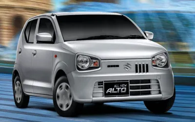 Suzuki Alto Withholding Tax Changes: Details and Impact for 2024