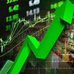PSX gains over 5,000 points in weekly rally