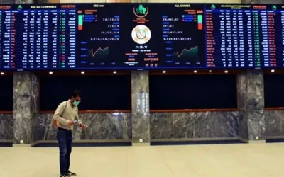 Stocks end slightly up as KSE-100 gains 118 points in choppy trade