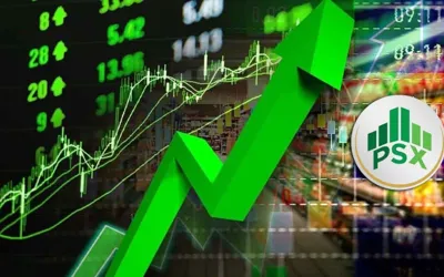 Bulls extend their grip as optimism lifts the market