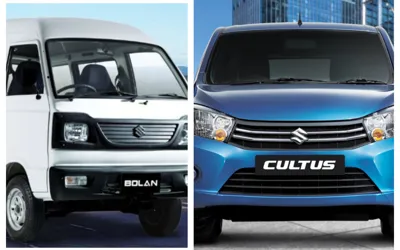 Suzuki Cultus, Bolan lifetime token tax fee update for July 2024