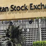 KSE-100 falls 778 points amid year-end position rollover activity