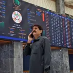 KSE-100 gains more than 1% as oil price drop fuels rally