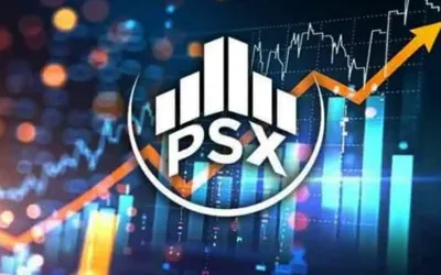 KSE-100 hits record levels as PSX maintains strong uptrend