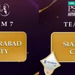 Hyderabad and Sialkot join Pakistan Super League as new teams