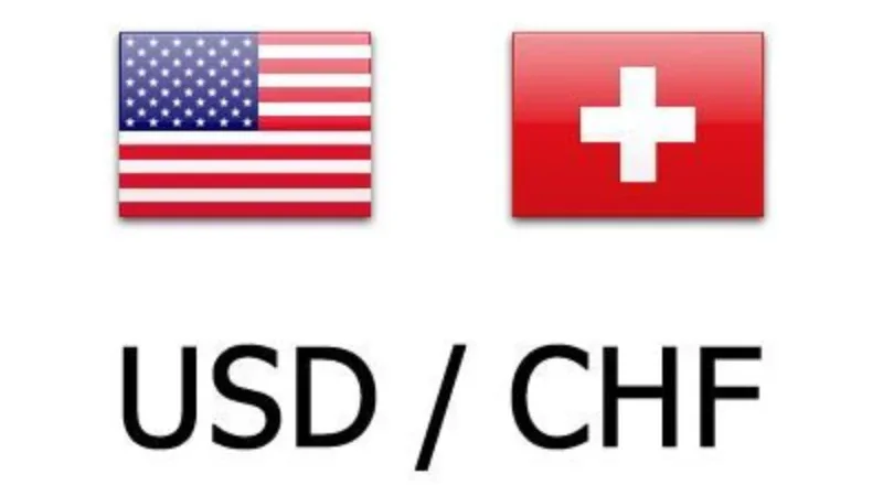 USD-CHF