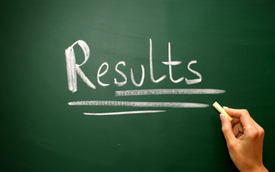 Matric results 2026: Punjab boards reveal scores