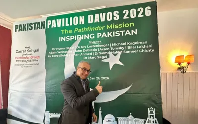 ASIAPAK Executive Chairman Sameer Chishty declares Pakistan a powerhouse of investment opportunities