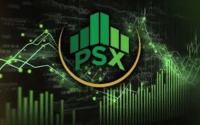 PSX ends on high with KSE-100 gaining 654 points