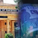 SBP’s foreign reserves surge by $16 million to $16.087 billion