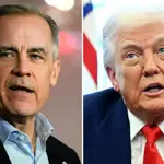 100% Tariff Threat: Trump draws red line on Canada–China trade