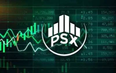 Weekly Review: PSX records minor weekly loss amid volatile sessions