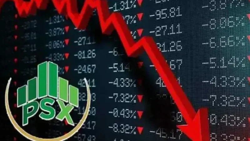 PSX slumps