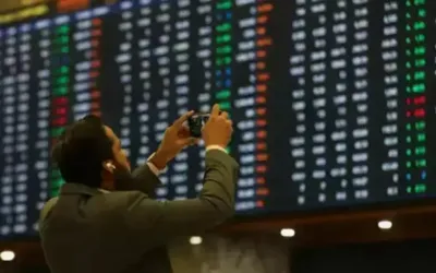 PSX faces sharp decline as KSE-100 index drops over 3,700 points