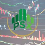 Sharp decline in Pakistan Stock Exchange as global oil prices surge