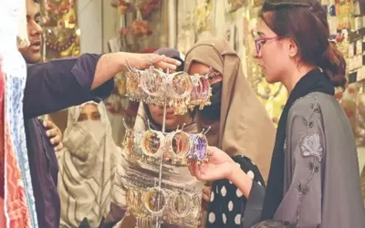 Eid Elegance: Kashmiri Chooriyan Trend Ahead of Eid-ul-Fitr