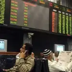 KSE-100 index drops 3,630 points in weekly trading