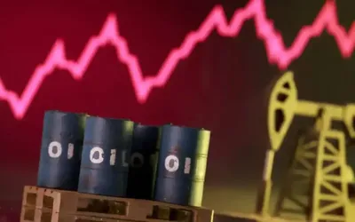 Karachi stocks fall as global oil prices surge: KSE-100 loses 660 points
