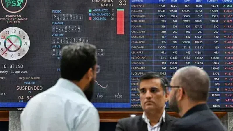 KSE-100 Index