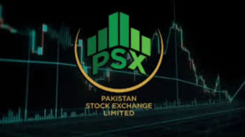 PSX surges
