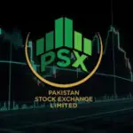 PSX surges as KSE-100 index gains over 1,900 points