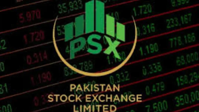PSX close