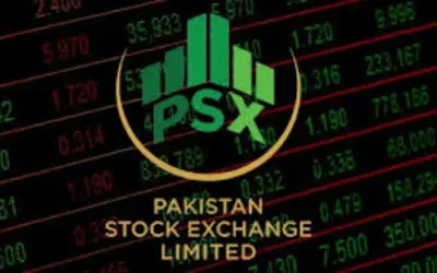PSX close higher as benchmark index gains 1,392 points