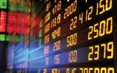 KSE-100 index climbs 1,119 points, reclaims 171,000 level