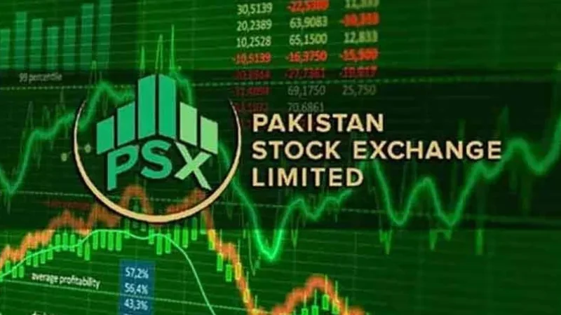 PSX surge