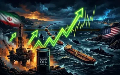 Oil prices surge past $113 as US-Iran talks stall