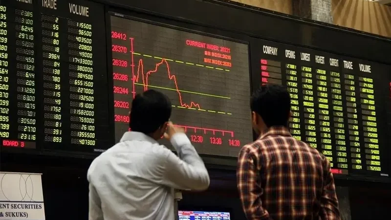 KSE-100 surges 2.31% as diplomatic hopes, falling oil prices drive rally