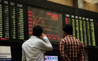 KSE-100 surges 2.31% as diplomatic hopes, falling oil prices drive rally