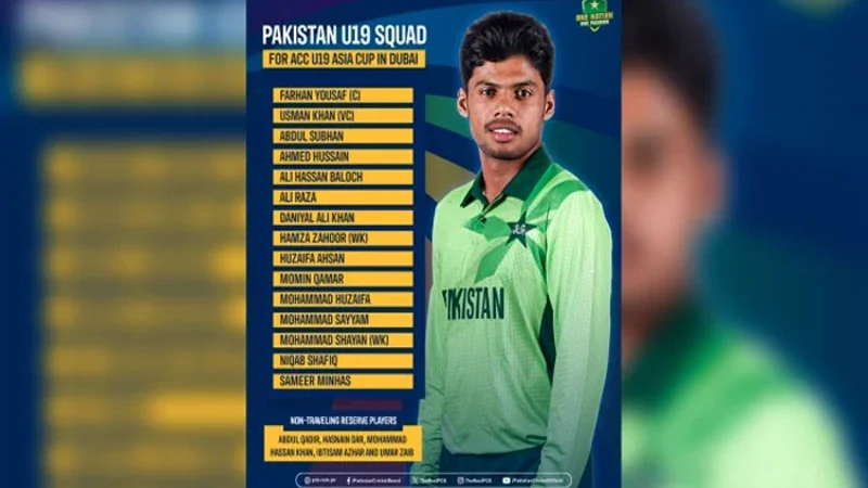 U19 Asia Cup squad