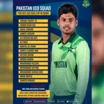 Pakistan announces U19 Asia Cup 2025 squad