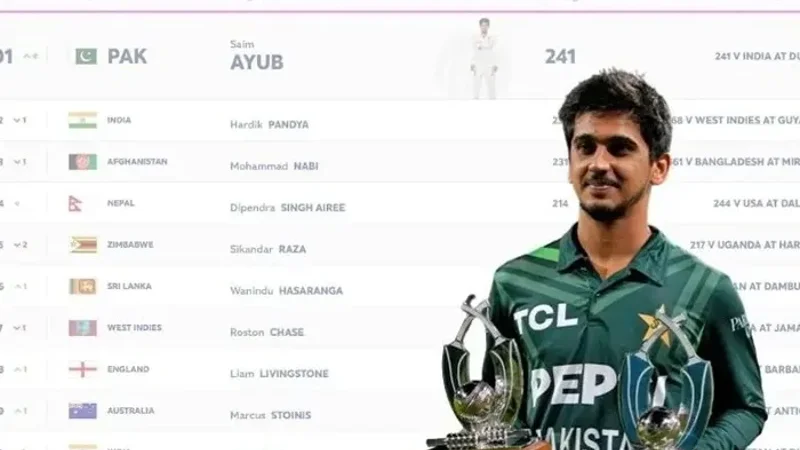 Saim-Ayub