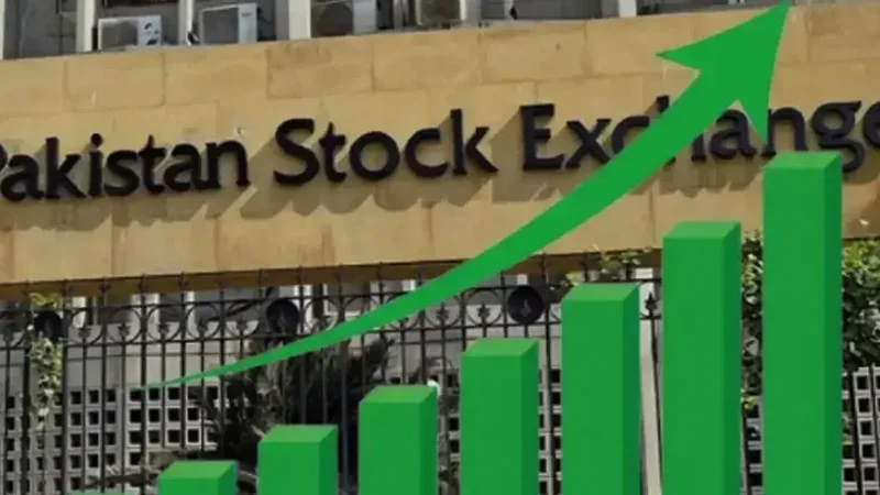 PSX gains