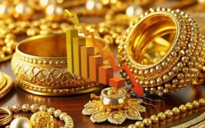Gold prices fall sharply in Pakistan as global rates decline