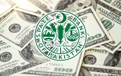 SBP’s Foreign Exchange Reserves Rise by $27 Million