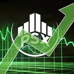 PSX 100 Index surges past 155,000 mark amid positive momentum