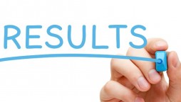 BISE Rawalpindi Board 12th class result recent updates