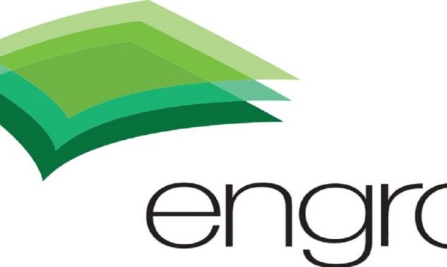 Engro Corporation