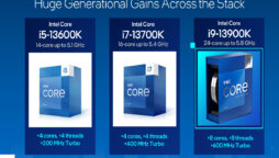 Intel launches ‘Raptor Lake’