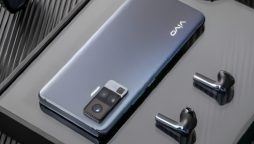 Vivo Y20 price in Pakistan & Special Features