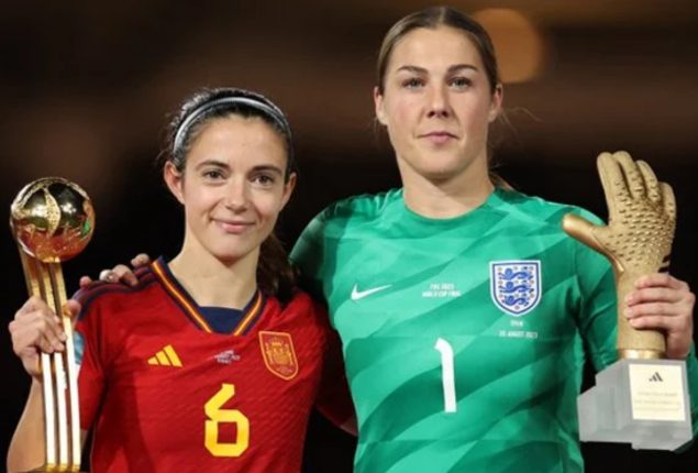 Individual Award Winners of FIFA Women’s World Cup 2023