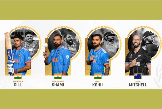 Triple Indian Nomination in Race for ICC Men’s ODI Cricketer of the Year