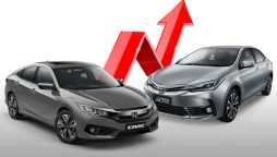 Local Car Prices May Rise in Pakistan Due to Potential Sales Tax