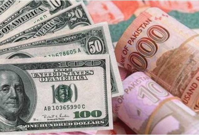 US dollar rate in Pakistan on Dec 23 up by 15 paisa to Rs278.56