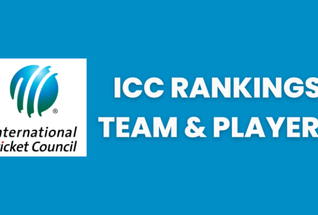 ICC test ranking: Pakistani batters miss out from top 10