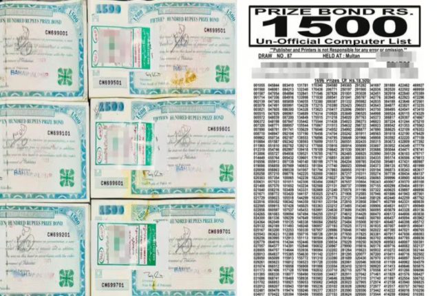 Rs. 1500 Prize Bond August 2025 Draw: Schedule, Prizes, and Tax Details