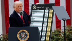 U.S. Imposes New Tariffs: 19% on Pakistani exports, 25% on Indian goods